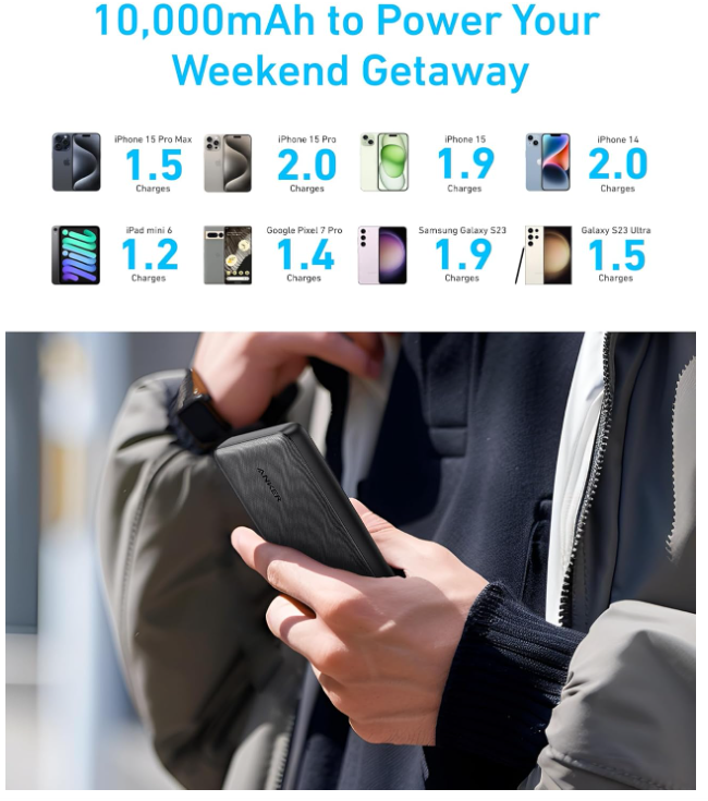 COSORI Pro II Air Fryer 5.8-Quart